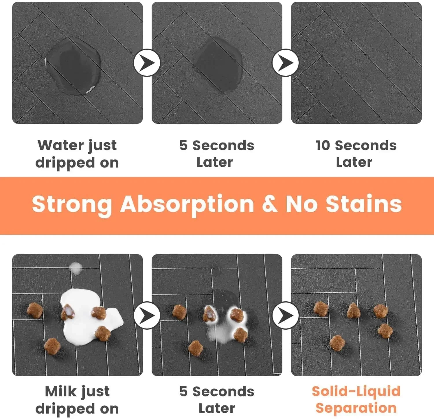 Anti Slip Waterproof Dog Bowl Mat