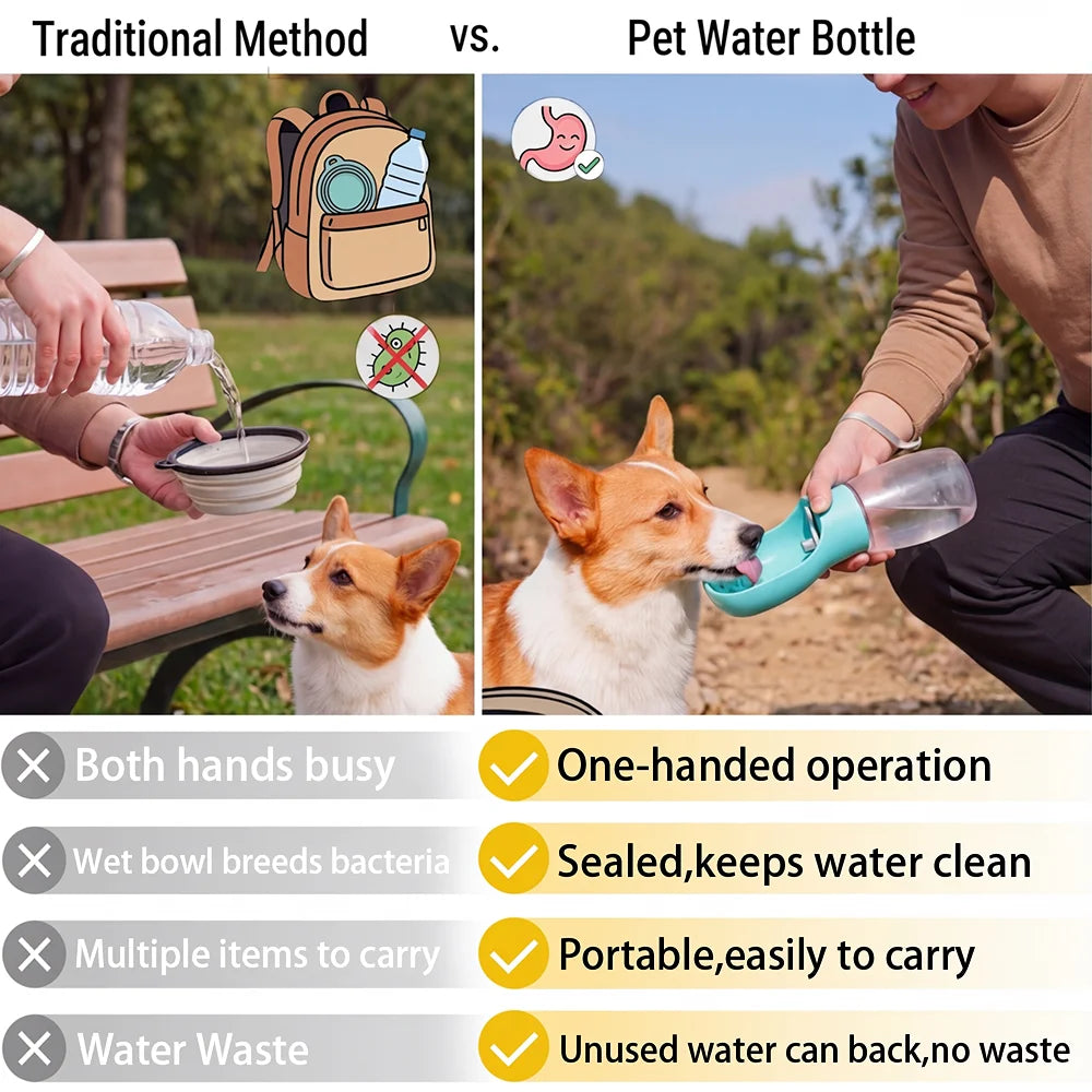 Pawfer™ Portable Dog Travel Water Bottle